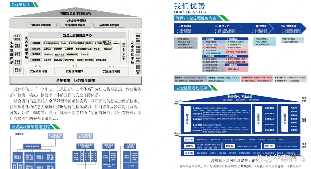 以色列出海IT企业