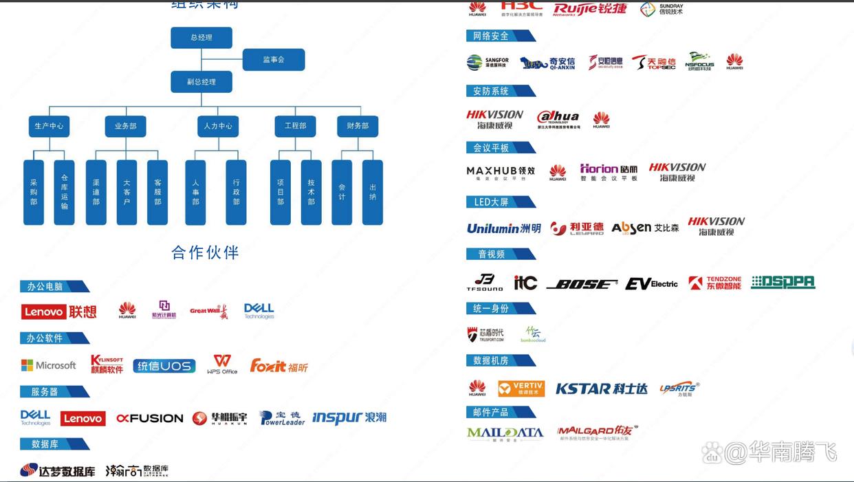 东南亚IT解诀方案海外服务