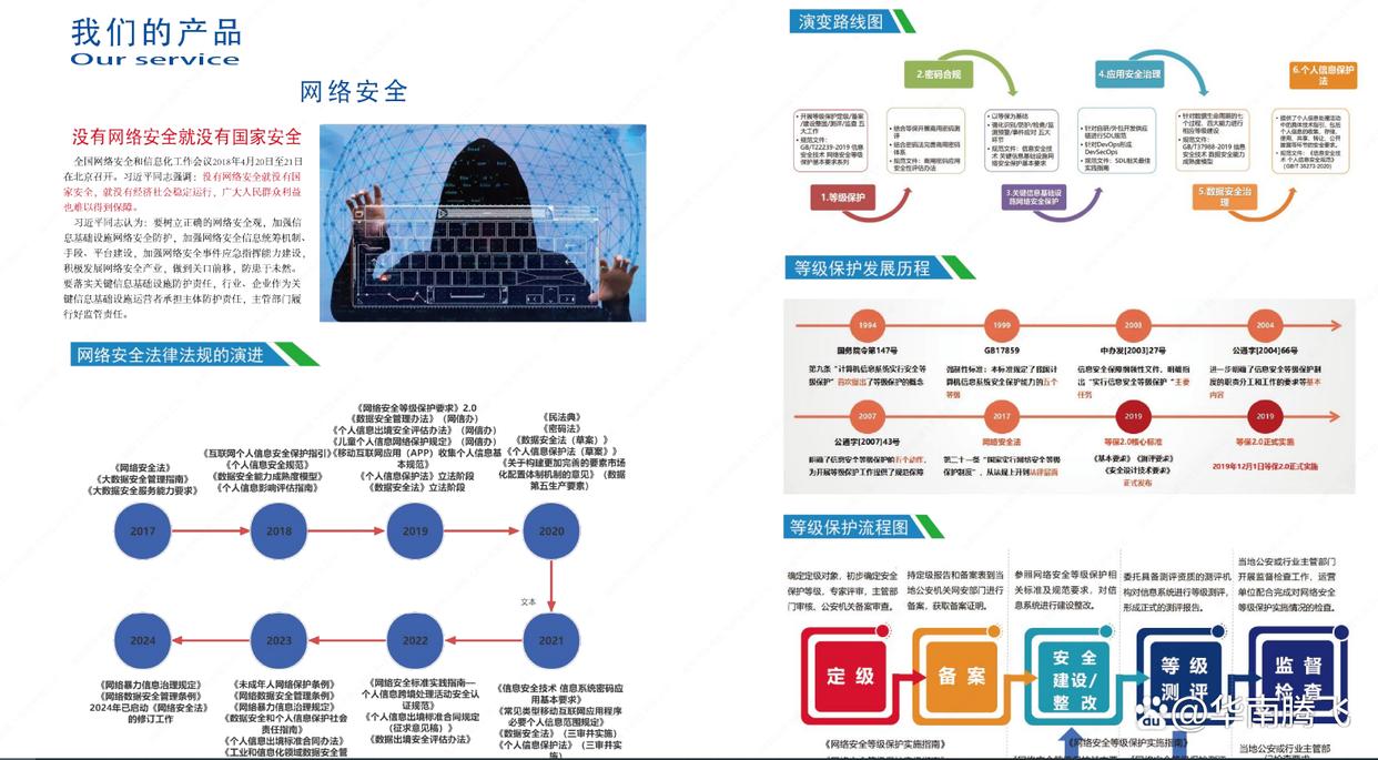 中国智慧园区国际化服务